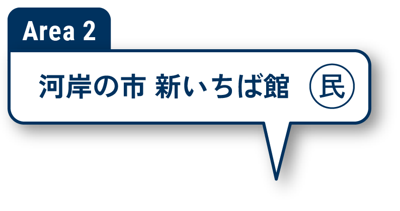 Area2 河岸の市 新いちば館